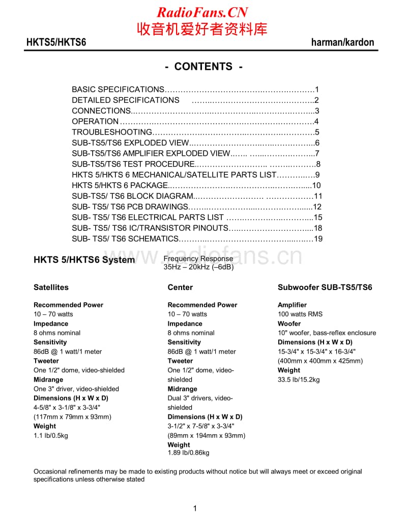 Harman-Kardon-HKTS-5-Service-Manual电路原理图.pdf_第2页