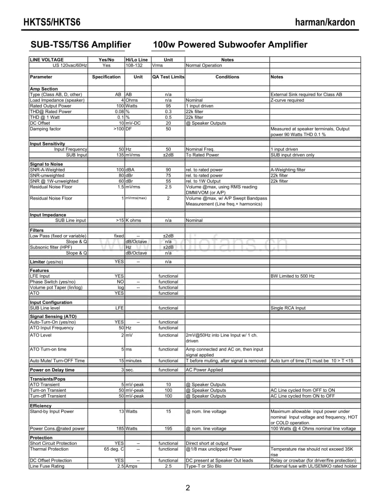 Harman-Kardon-HKTS-5-Service-Manual电路原理图.pdf_第3页