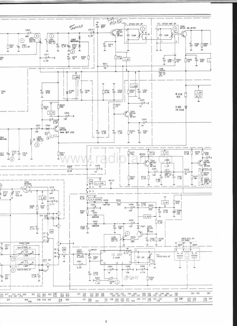 Grundig-Satellit-600-Schematic电路原理图.pdf_第2页