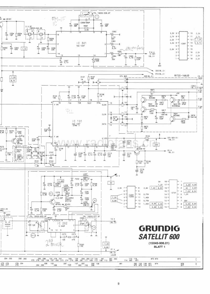 Grundig-Satellit-600-Schematic电路原理图.pdf_第3页