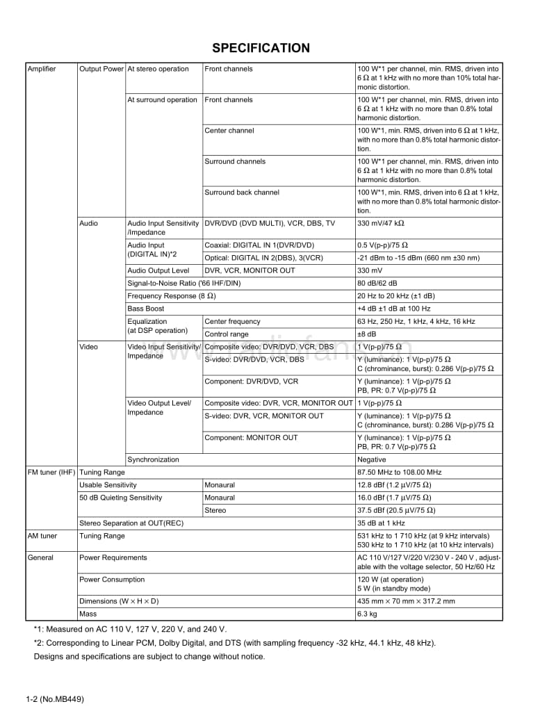 Jvc-RXF-31-S-Service-Manual电路原理图.pdf_第2页