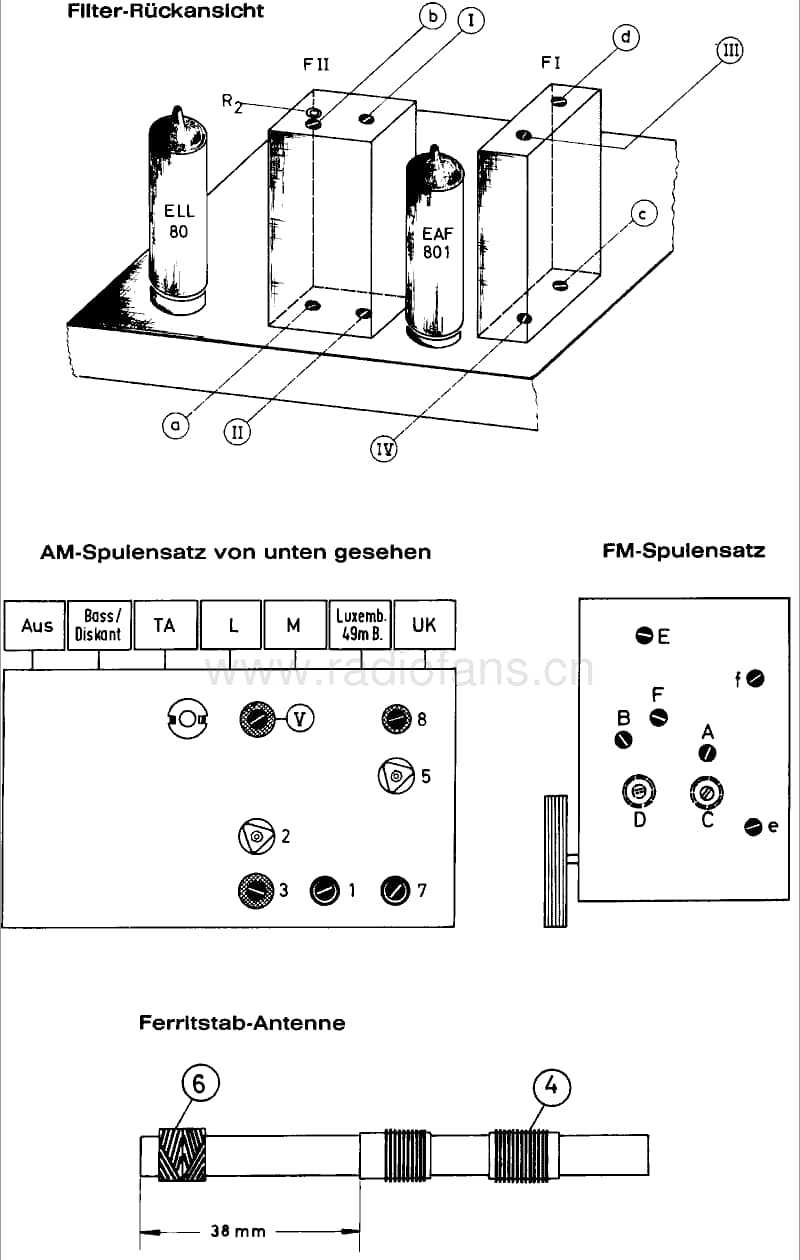 Grundig-3040-PH-Service-Manual电路原理图.pdf_第3页