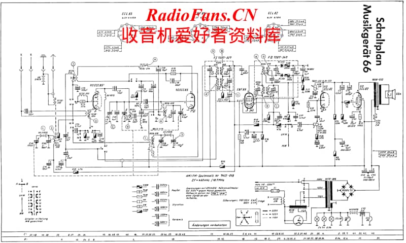 Grundig-65-Schematic电路原理图.pdf_第2页