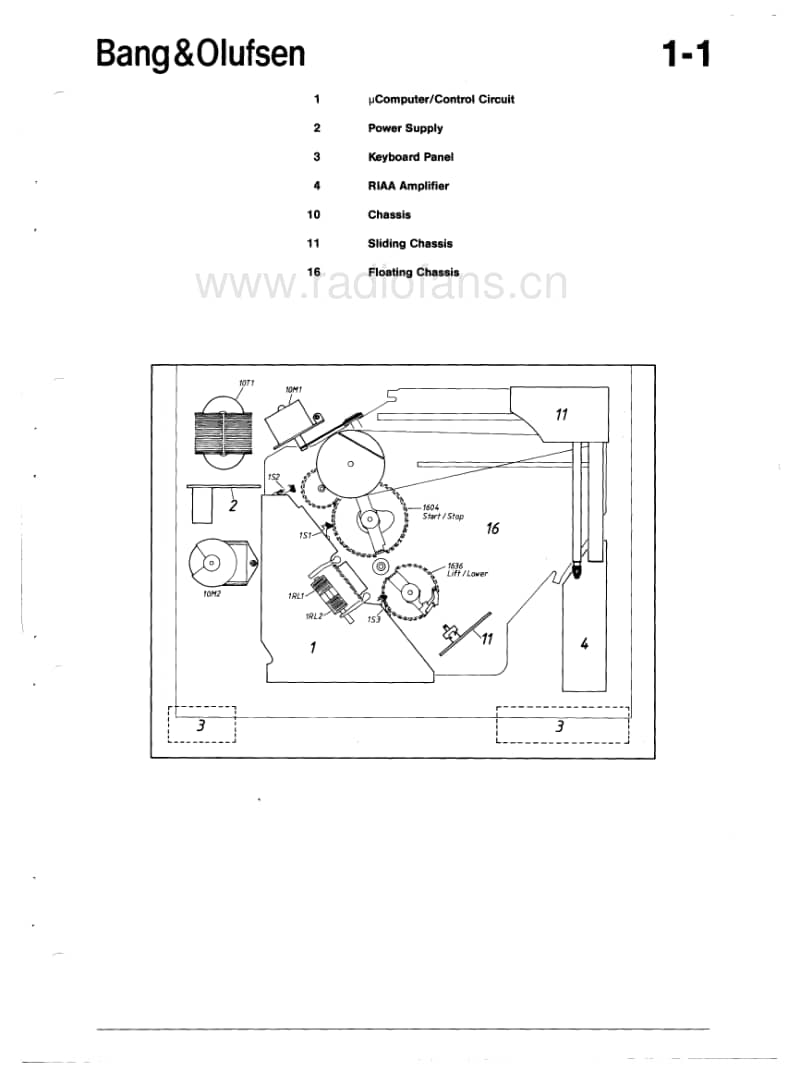 Bang-Olufsen-Beogram_6500-Service-Manual(1)电路原理图.pdf_第2页