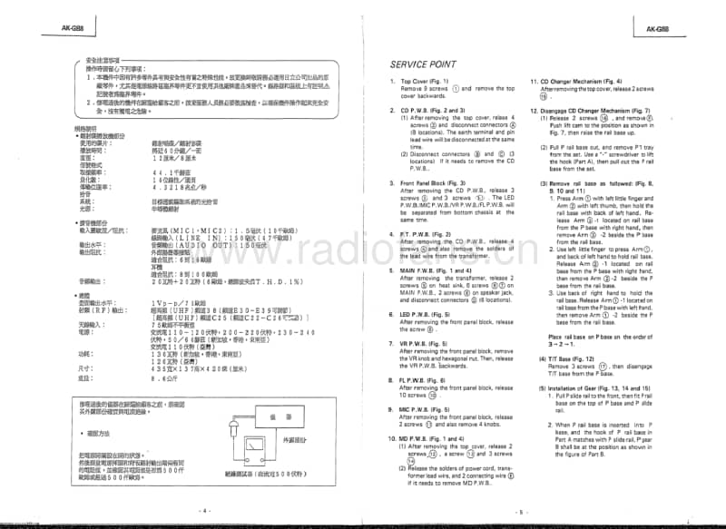 Hitachi-AKG-88-Service-Manual电路原理图.pdf_第3页