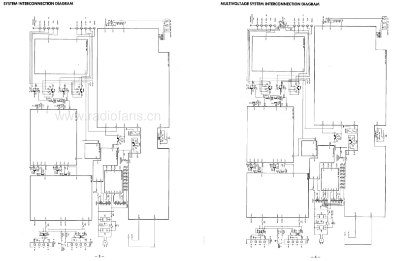 Harman-Kardon-430-A-Service-Manual电路原理图.pdf_第3页