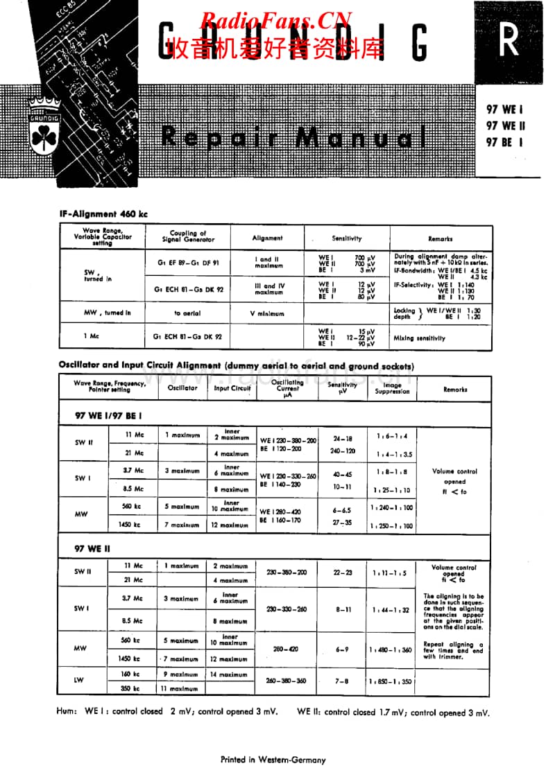 Grundig-97-WE-1-Service-Manual电路原理图.pdf_第1页