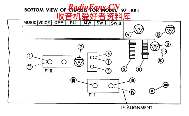 Grundig-97-WE-1-Service-Manual电路原理图.pdf_第2页