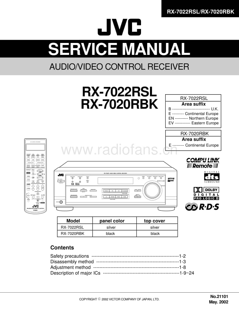 Jvc-RX-7020-RBK-Service-Manual电路原理图.pdf_第1页