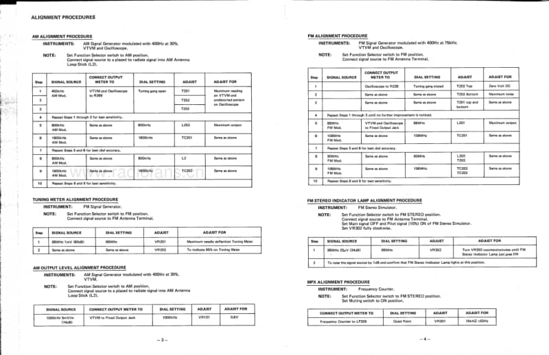 Harman-Kardon-T-403-Service-Manual电路原理图.pdf_第3页