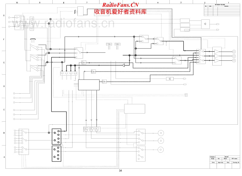 Harman-Kardon-AVR-635-Schematic电路原理图.pdf_第2页