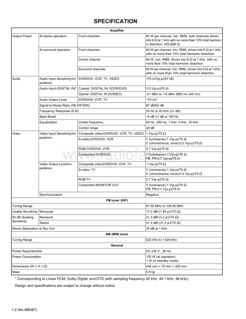 Jvc-RXE-11-S-Service-Manual电路原理图.pdf_第2页