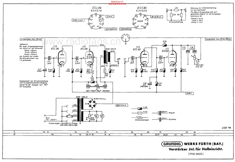 Grundig-7710-Schematic电路原理图.pdf_第1页