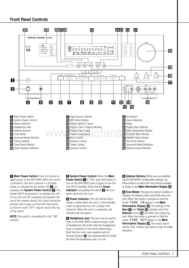 Harman-Kardon-AVR-4000-RDS-Service-Manual电路原理图.pdf_第3页