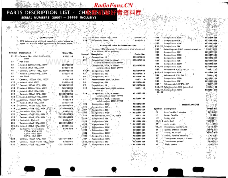 Fisher-CUSTOM-ELECTRA-420-Service-Manual电路原理图.pdf_第2页