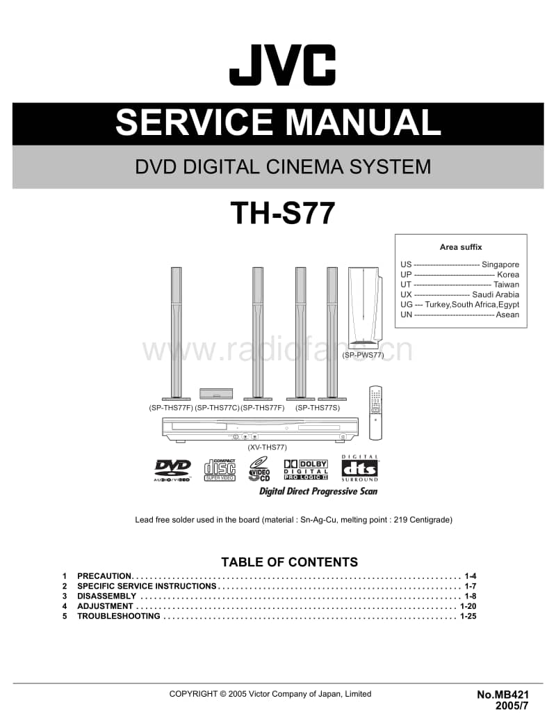 Jvc-THS-77-Service-Manual电路原理图.pdf_第1页