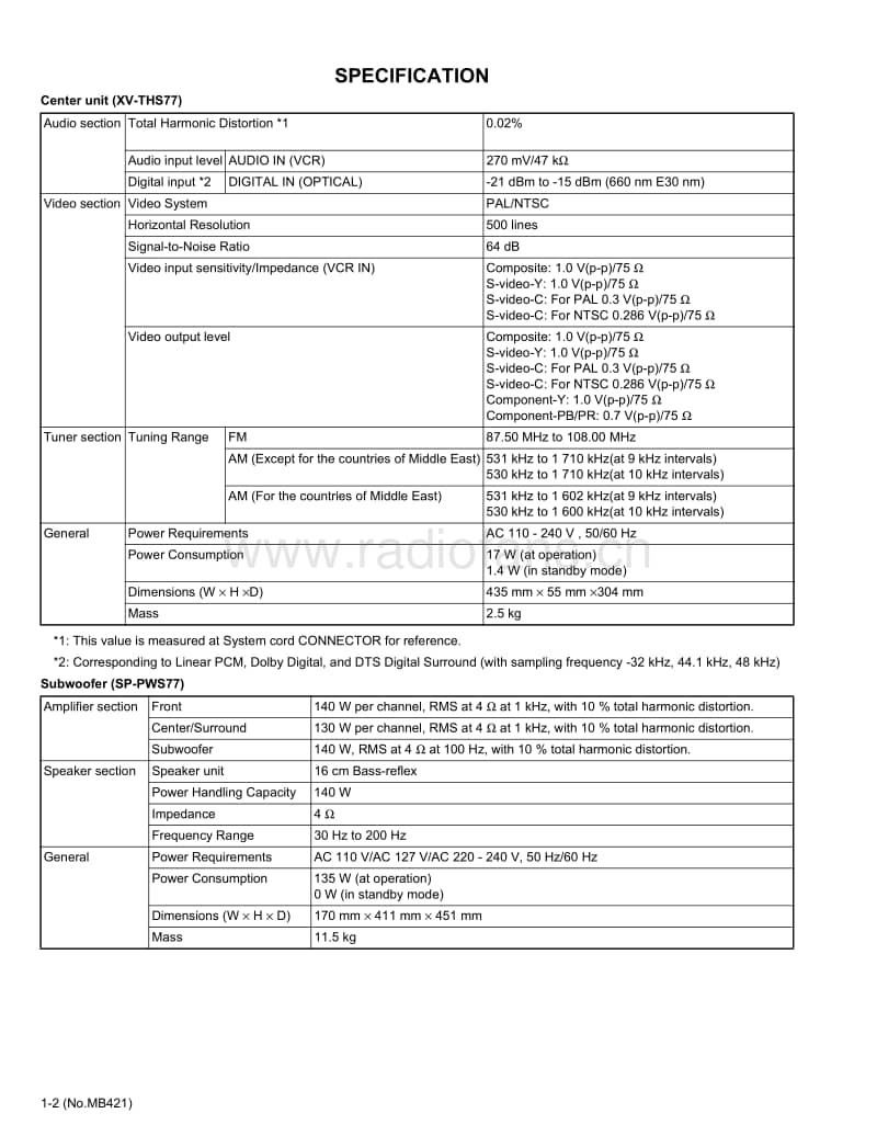 Jvc-THS-77-Service-Manual电路原理图.pdf_第2页