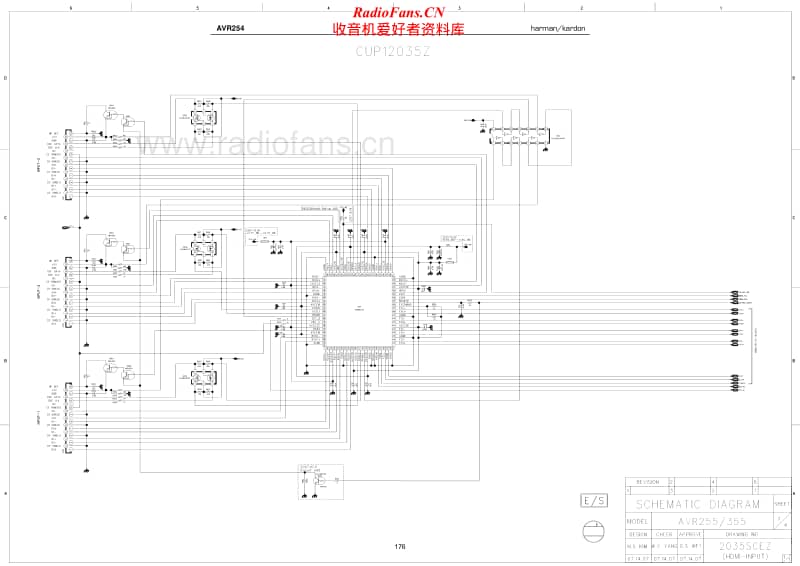 Harman-Kardon-AVR-254-Schematic电路原理图.pdf_第2页