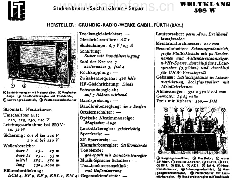 Grundig-WELTKLANG-598-W-Schematic电路原理图.pdf_第2页