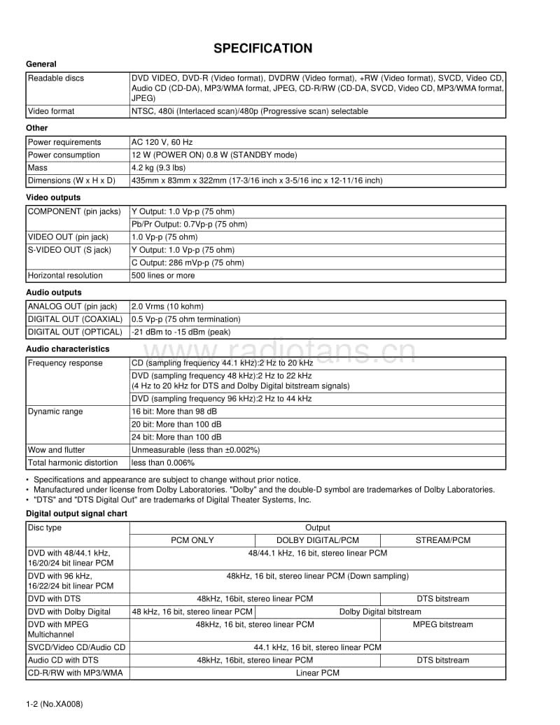 Jvc-XVM-5-GSL-Service-Manual电路原理图.pdf_第2页