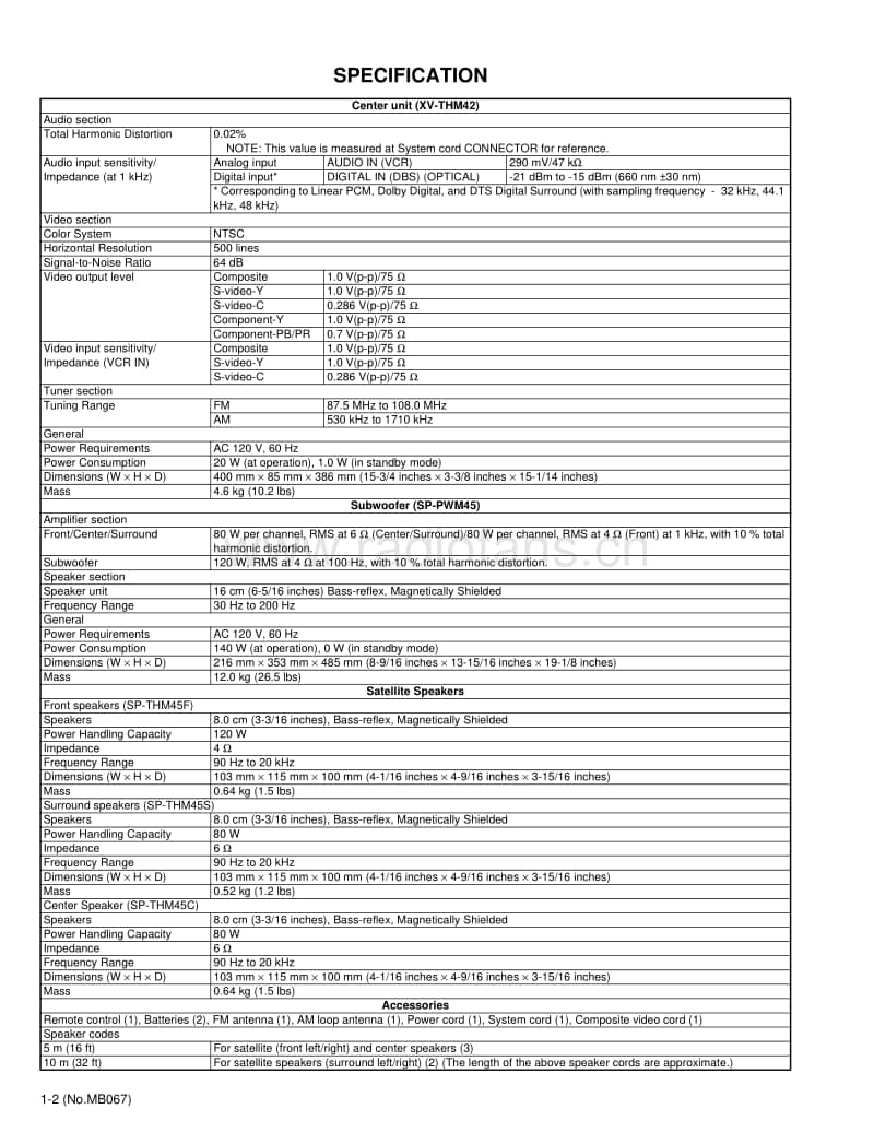 Jvc-THM-42-Service-Manual电路原理图.pdf_第2页