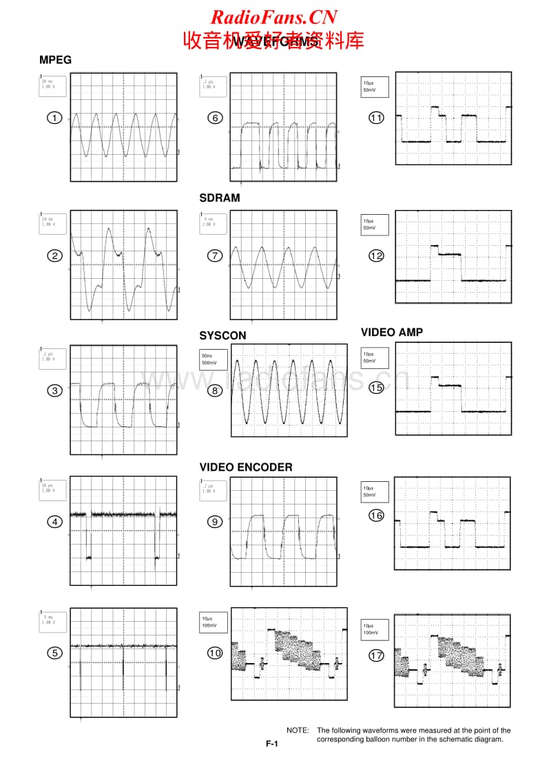 Hitachi-DVC-4-Service-Manual电路原理图.pdf_第2页