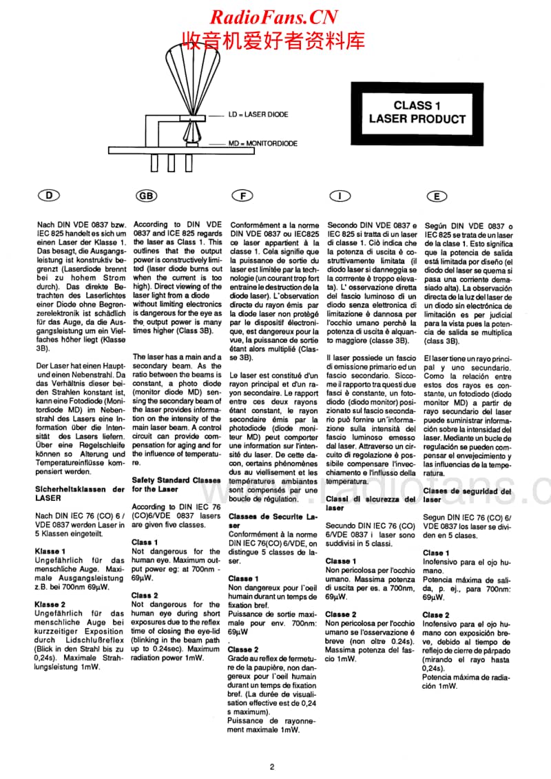 Grundig-CD-8150-Schematic电路原理图.pdf_第2页