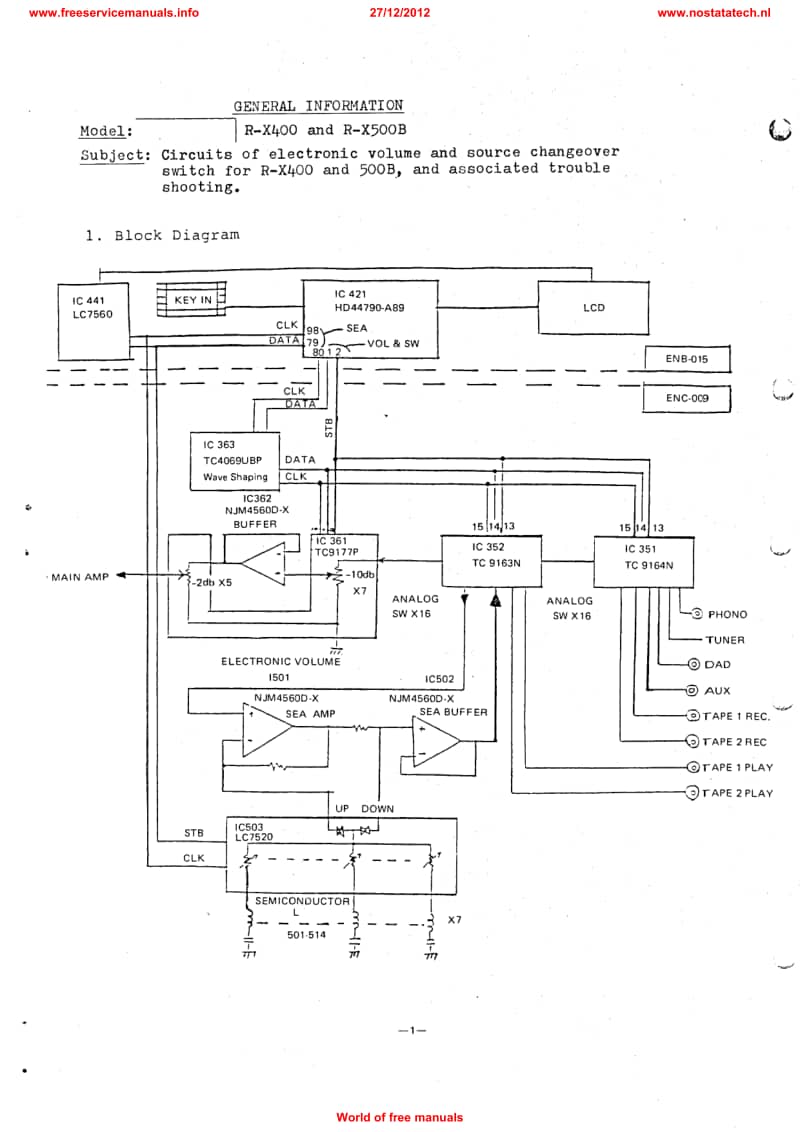 Jvc-RX-550-VBKL-Service-Manual电路原理图.pdf_第2页