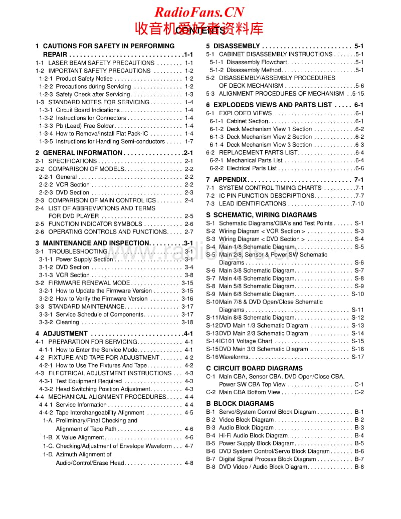 Hitachi-DVPF-74-U-Service-Manual电路原理图.pdf_第2页