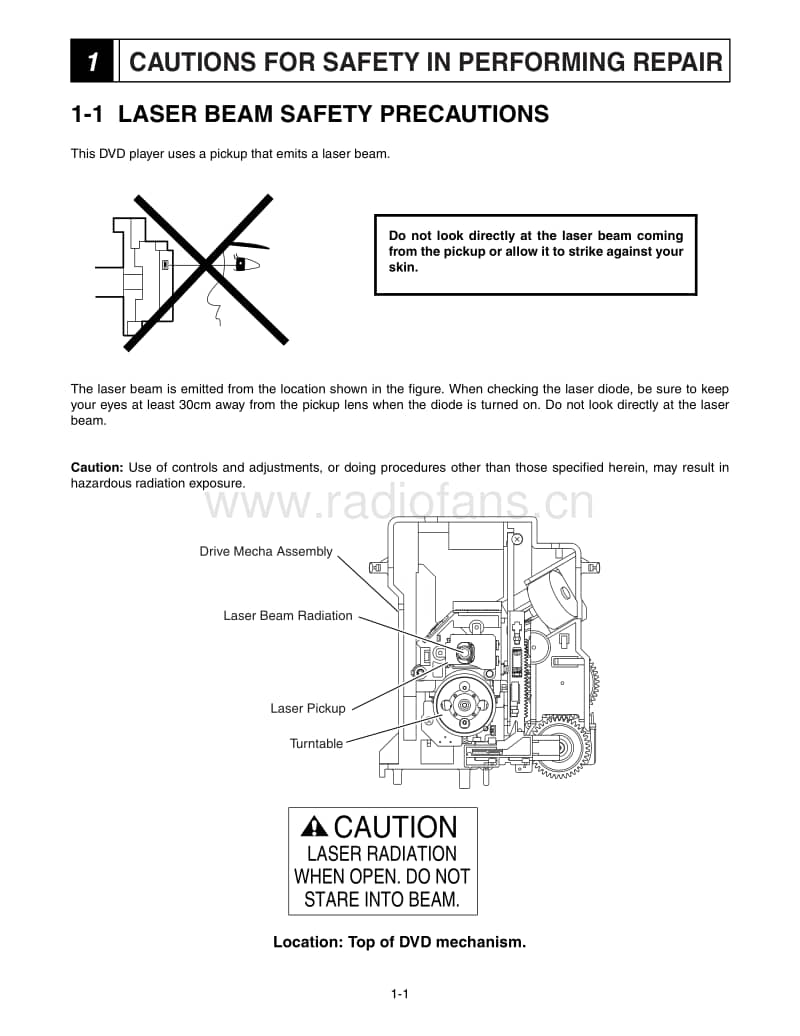 Hitachi-DVPF-74-U-Service-Manual电路原理图.pdf_第3页