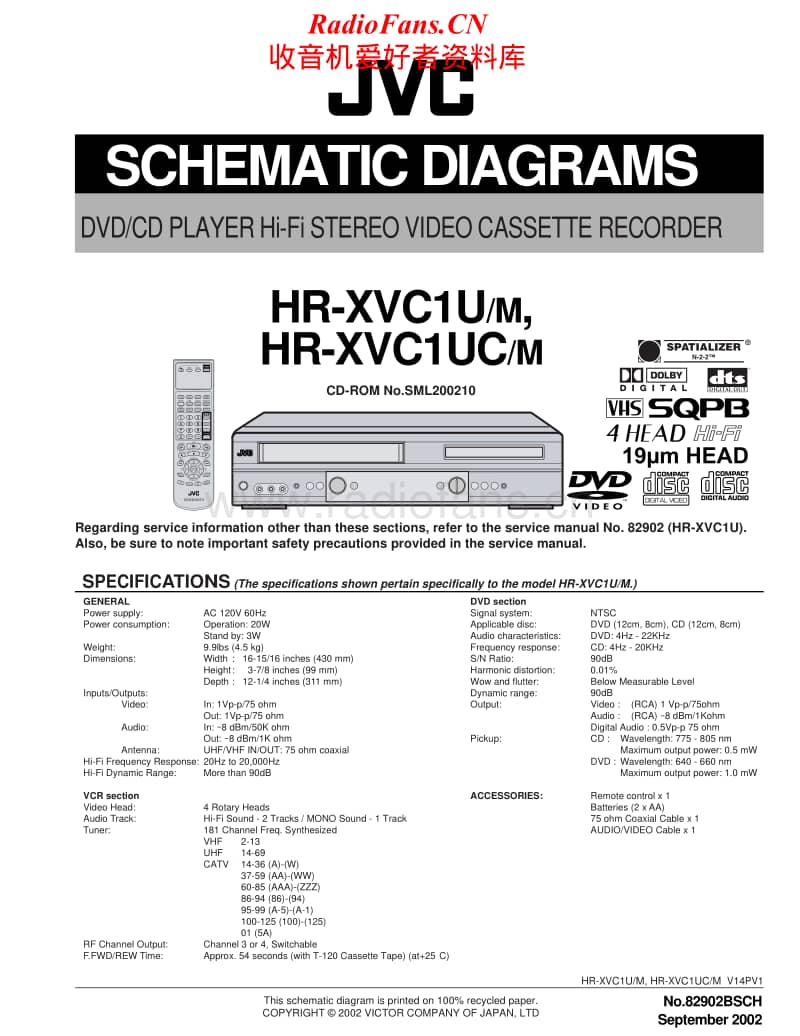 Jvc-HRXVC-1-UC-Schematic电路原理图.pdf_第1页