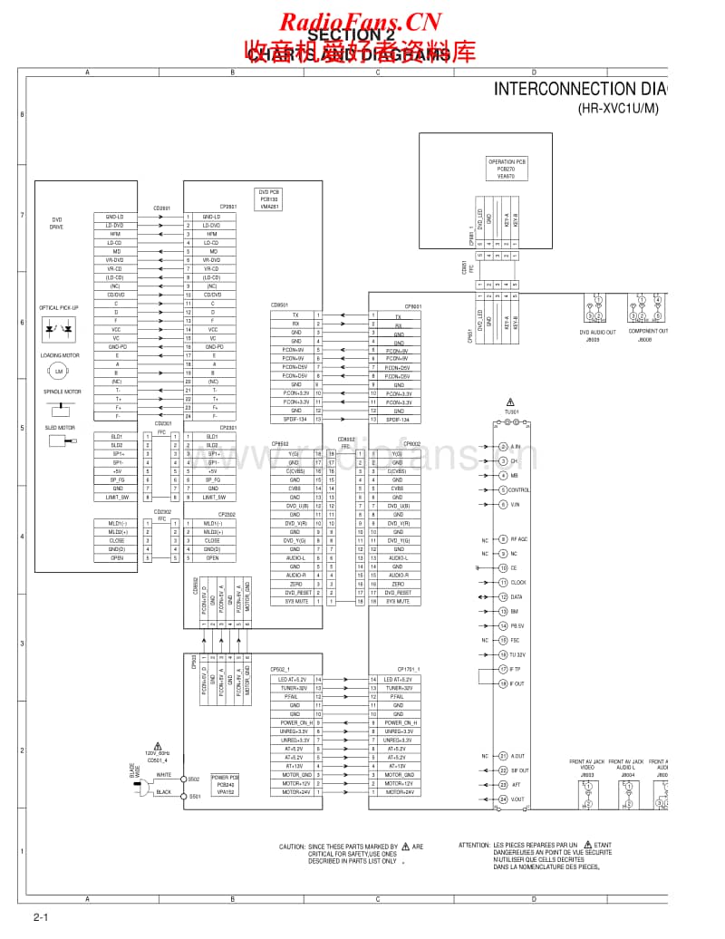 Jvc-HRXVC-1-UC-Schematic电路原理图.pdf_第2页