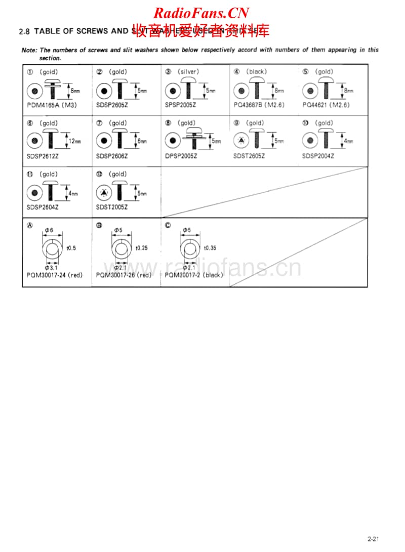 Jvc-BR-SAR200-E-Service-Manual-Part-2电路原理图.pdf_第2页