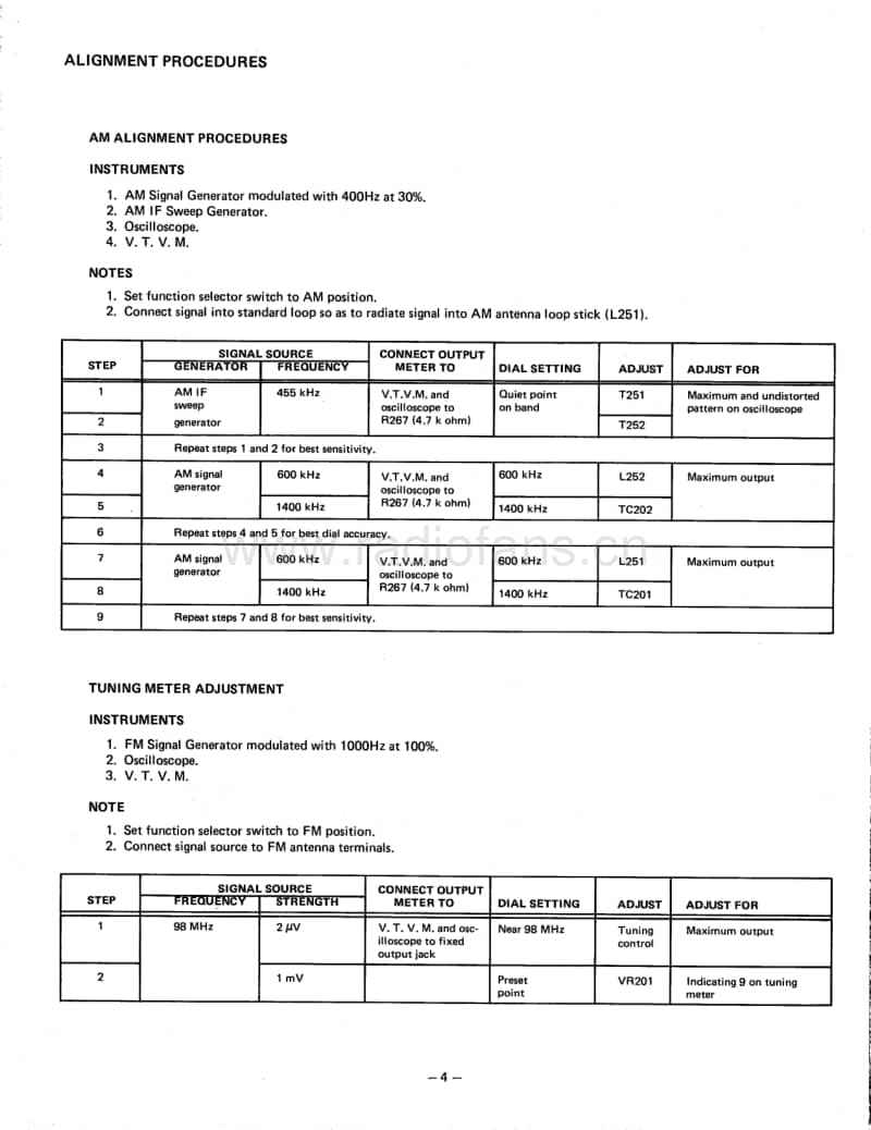 Harman-Kardon-HK-500-Service-Manual电路原理图.pdf_第3页