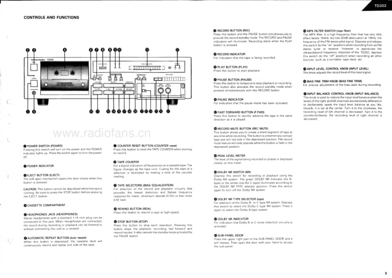 Harman-Kardon-TD-302-Service-Manual电路原理图.pdf_第3页