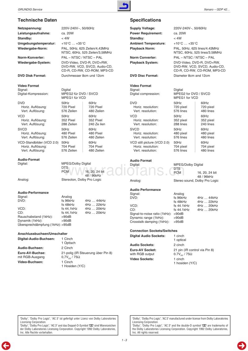 Grundig-GDP-4204-Service-Manual电路原理图.pdf_第3页