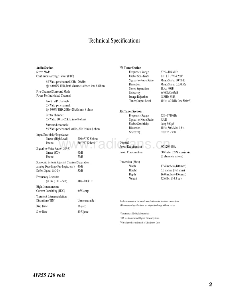 Harman-Kardon-AVR-55-Service-Manual电路原理图.pdf_第3页