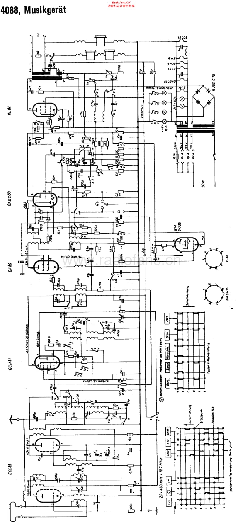 Grundig-4088-Schematic电路原理图.pdf_第1页