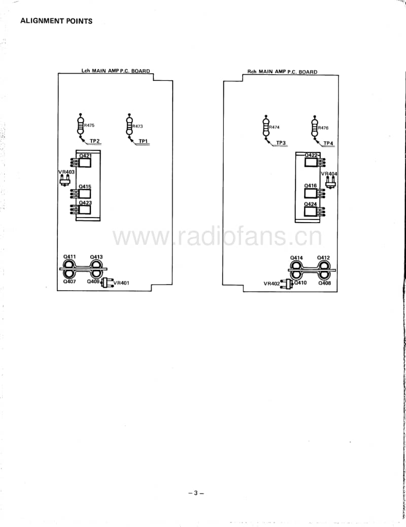 Harman-Kardon-HK-505-Service-Manual电路原理图.pdf_第3页