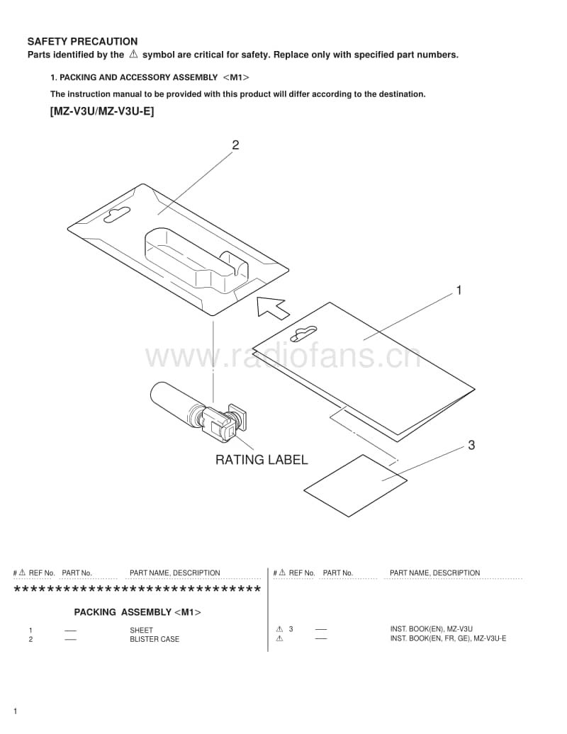 Jvc-MZV-3-UE-Service-Manual电路原理图.pdf_第2页