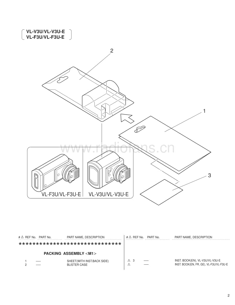 Jvc-MZV-3-UE-Service-Manual电路原理图.pdf_第3页