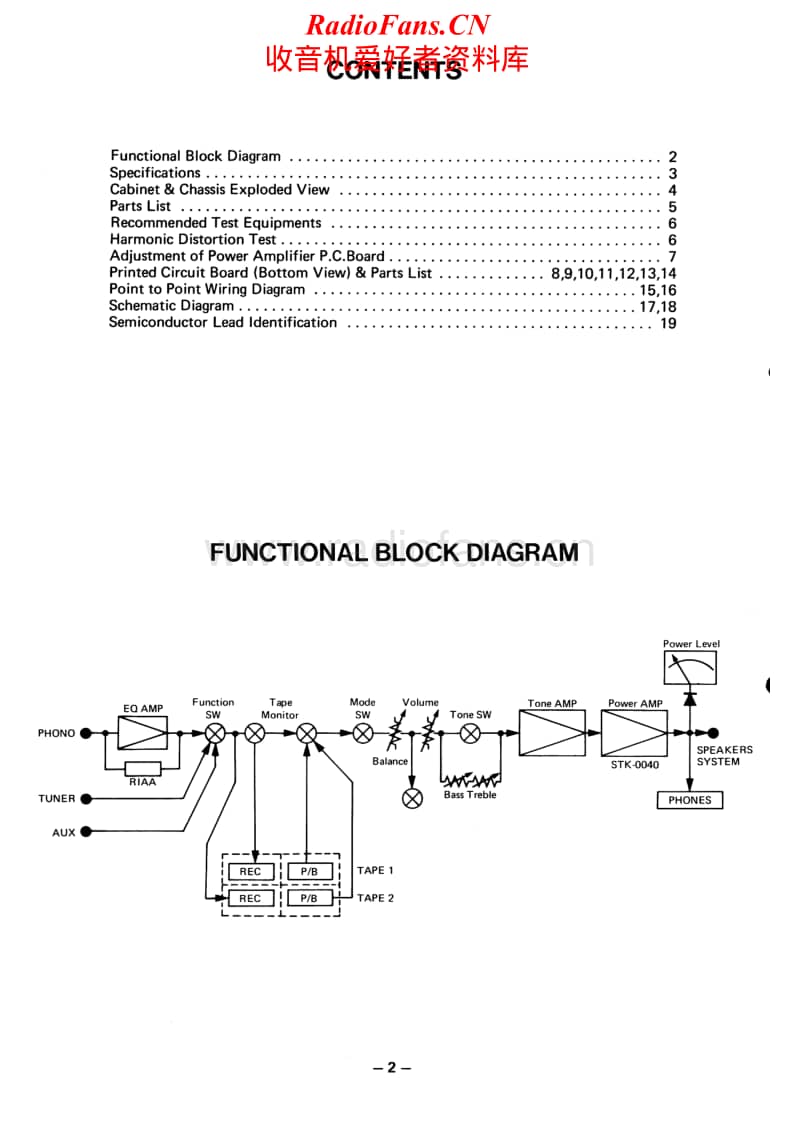 Fisher-CA-2221-Service-Manual电路原理图.pdf_第1页