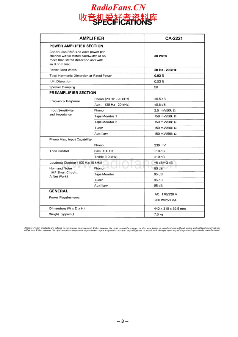 Fisher-CA-2221-Service-Manual电路原理图.pdf_第2页