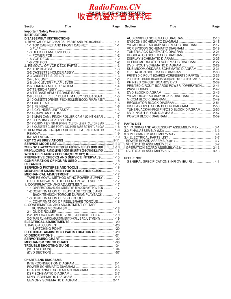 Jvc-HRXV-1-EU-Service-Manual电路原理图.pdf_第2页