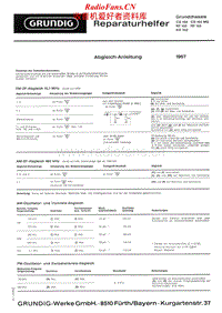 Grundig-KS-702-Service-Manual电路原理图.pdf