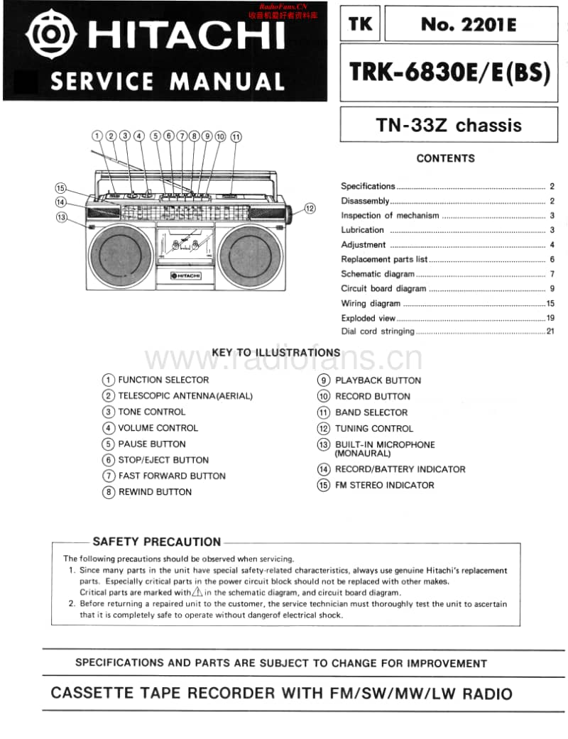 Hitachi-TRK-6830-E-Schematic电路原理图.pdf_第1页