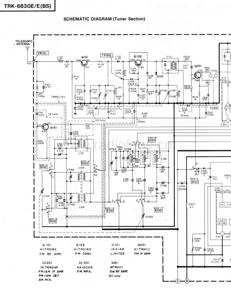 Hitachi-TRK-6830-E-Schematic电路原理图.pdf_第3页