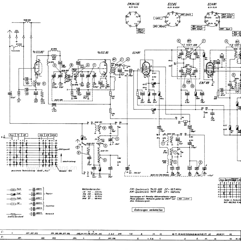 Grundig-4066-Service-Manual电路原理图.pdf_第3页