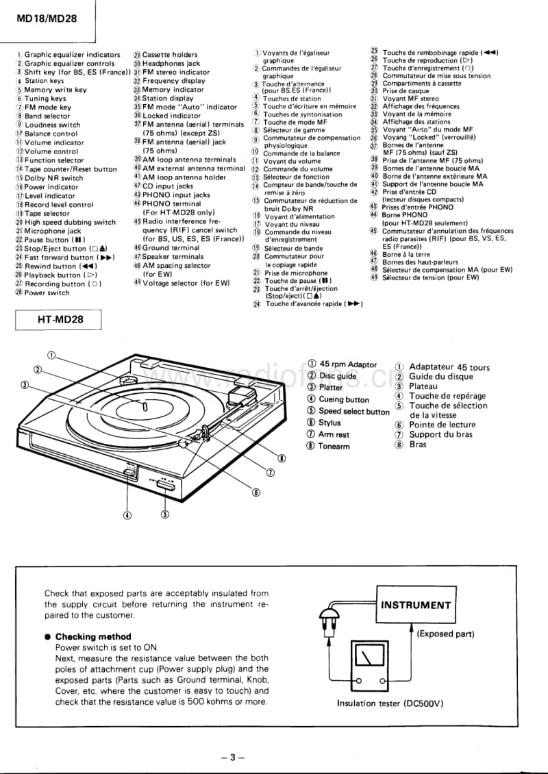 Hitachi-MD-28-Service-Manual电路原理图.pdf_第3页