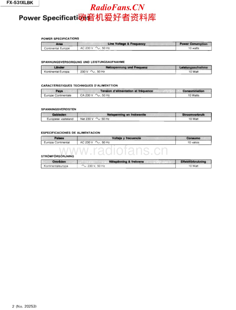 Jvc-FX-531-XLBK-Service-Manual电路原理图.pdf_第2页